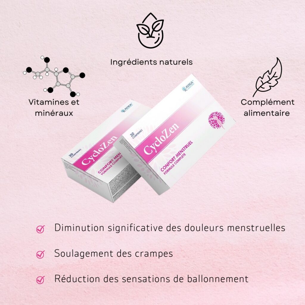 Cyclozen infographie